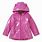 Toddler Girl Raincoats