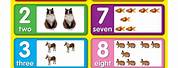 Toddler Number Chart 1-10