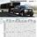 Truck Towing Comparison Chart