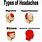 Types of Headaches Meme