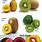 Types of Kiwi Fruit