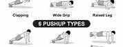 Types of Push UPS