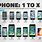 Types of iPhone 10