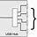 USB Hub Diagram
