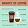 Uses of Caffeine