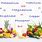 Vitamins and Minerals Fruits