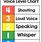 Voice Level Chart for Classroom