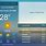 Weather Forecast PowerPoint Template