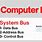 What Is Buses in Computer