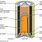 What Is Inside a Battery Cell