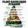 Whole Food Plant-Based Diet Pyramid