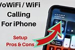 Wi-Fi Calling On iPhone