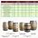 Wine Barrel Size Chart