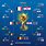 World Cup 2018 Schedule Chart