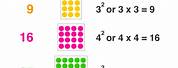 Year 7 Maths Square Numbers