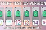 iOS 15 vs 14 8 Battery Test