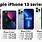 iPhone 13 Line Up
