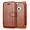 iPhone 5C Case Leather