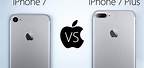 iPhone 7 vs 7s Size