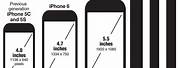 iPhone X Plus Dimensions Inches