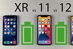 iPhone XR Battery Test