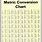 mm to Inch Conversion Chart Printable