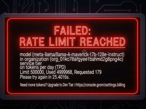 Error Message: Rate Limit Reached for Ai Model Stock Illustration ...