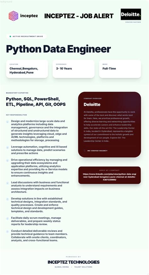 Deloitte is hiring for Python Data Engineer | Inceptez - Chennai