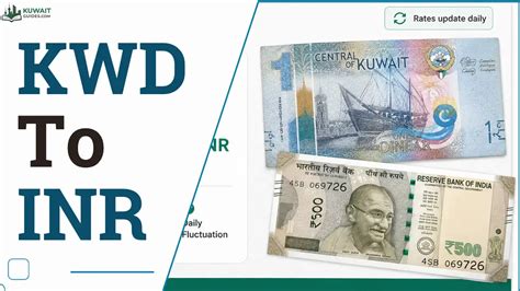 KWD to INR — Kuwaiti Dinar to Indian Rupee Rate Today