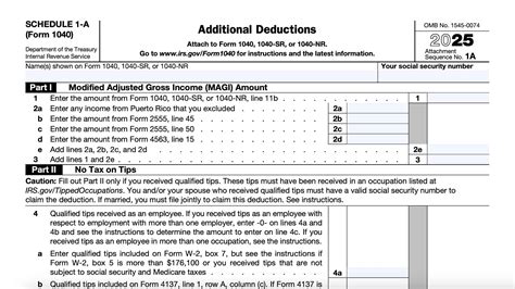 IRS Schedule 1-A Instructions - Additional Deductions