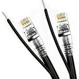 PHAT SATELLITE INTL - Shielded Bare Copper CAT5 with Ground F/UTP 24AWG ...