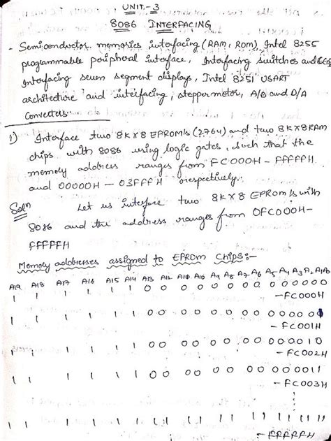 Microprocessor & Microcontroller Unit 3 Notes (8086 Interfacing, Memory ...