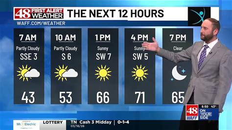 $2B Defense Plant Set to Transform the Shoals: Hadrian Moving into ...