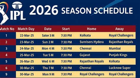 Ipl 2026 Venue List - Download & Bonus Review Now