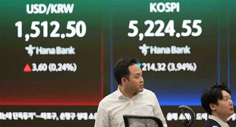 Asian shares decline as oil prices soar amid the war in Iran, echoing ...