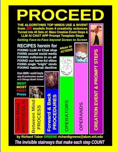 Proceed: The algorithms top minds use & invent TURNED INTO 40 sets of 1 ...