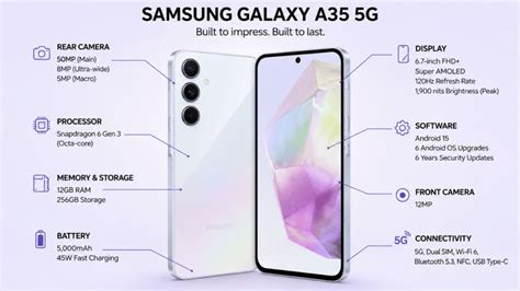Samsung Galaxy A35 5G gets over Rs 14,000 price cut on Flipkart: Is it ...