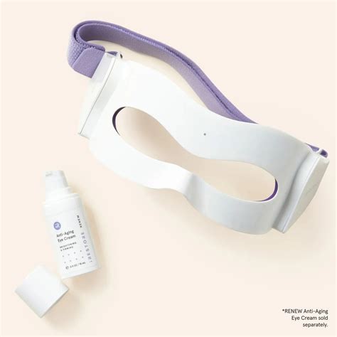 Shop Online Surgical and Medical Face Masks - Pharmalynk – Tagged "eye ...