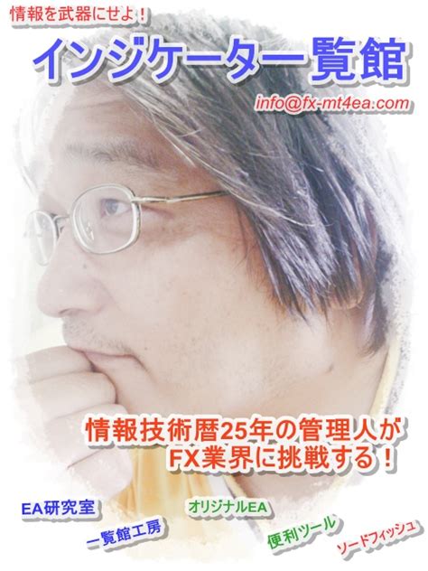 移動平均線系ツール一覧 | FX MT4 インジケーター ダウンロード館
