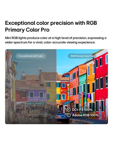 LG 139cm (55) Mini RGB evo AI MRGB85 4K Smart TV - 55MRGB85BLA | LG India