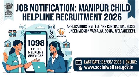 KHALVONTAWI : Job Notification: Manipur Social Welfare 148 Posts ...