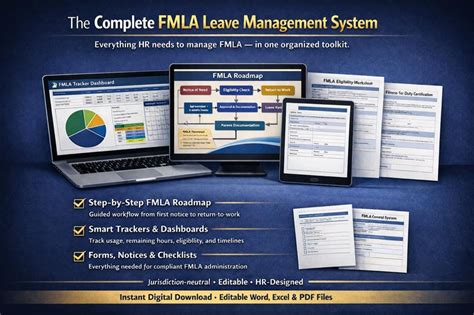 FMLA Templates Bundle | Excel Leave Tracker, HR Forms & Checklists - Etsy