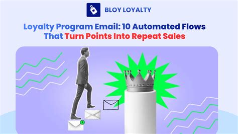 Loyalty Program Email: 10 Automated Flows That Turn Points Into Repeat ...
