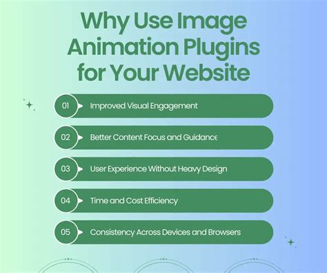 Best Image Animation Plugins for WordPress