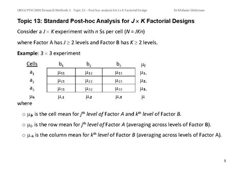 UNSW PSYC3001 Lecture Slides Topic 13: Post Hoc Analysis for J x K ...