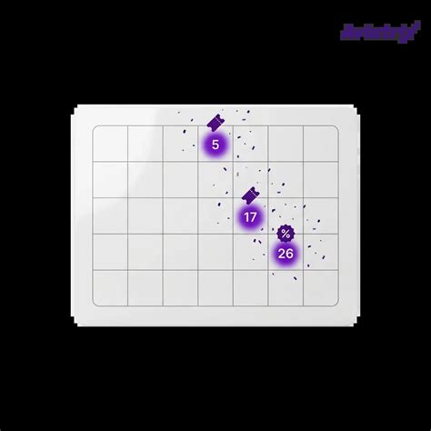 Best Aviatrix Promo Codes in India 2025