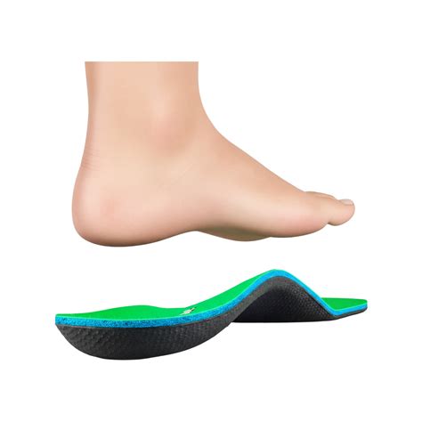 ARCH SUPPORT - Medehub