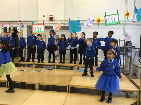 Spring has sprung! – St Comgall's Primary School, Antrim