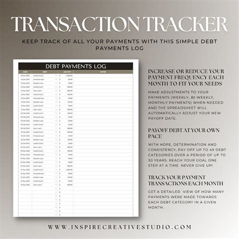 Debt Planner, Debt Tracker Google Sheet, Debt Payoff Planner, Budget ...