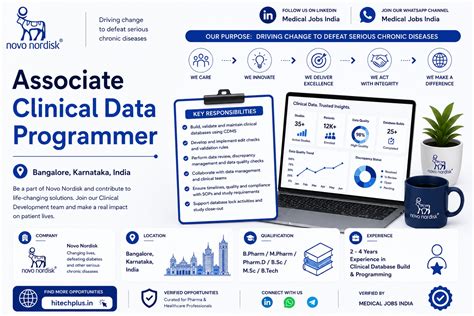 Novo Nordisk Careers 2026 | Associate Clinical Data Programmer Jobs ...